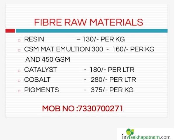 Fibre Tech Doors wpc doors frp doors termite proof water proof fibre frp raw materials resin mat pigment gajuwaka in visakhapatnam vizag