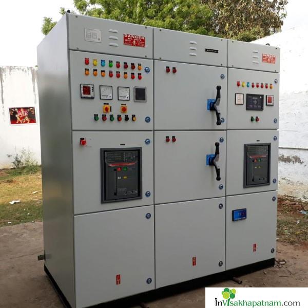 EB Metering Panels
