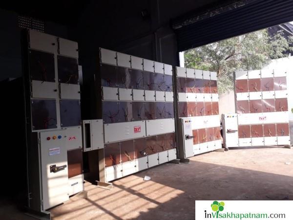 Synchronization Panels