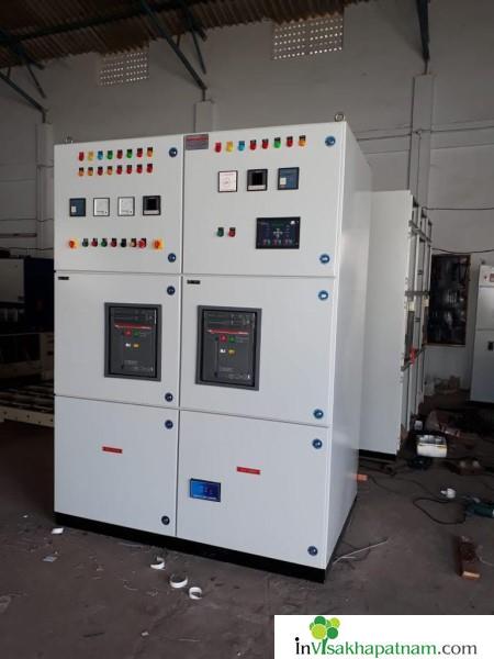AMF Panels