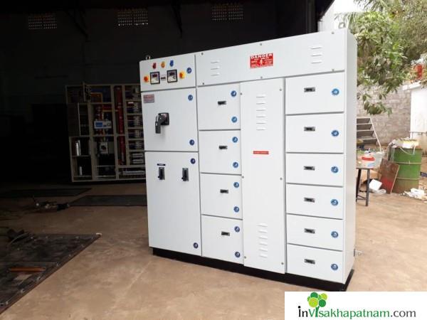 Automatic Control Panels