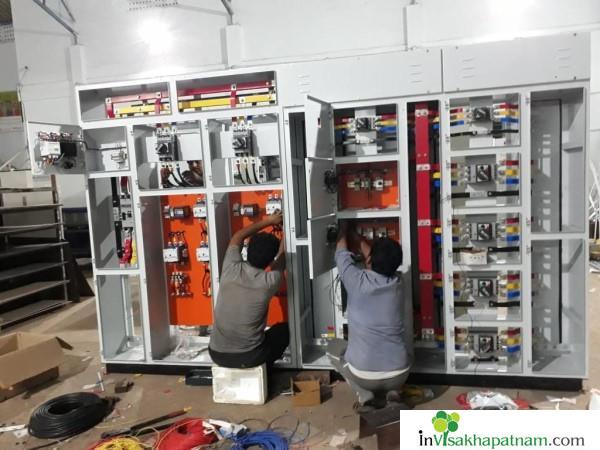 PLC Panels