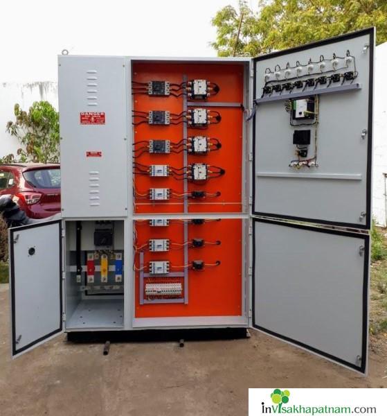 AFPC Panels