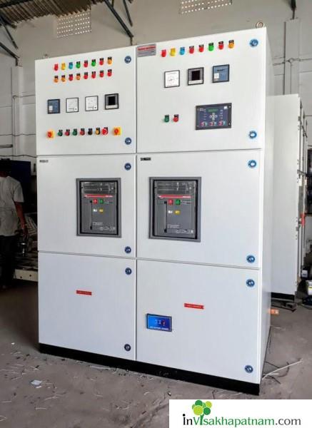 Electronic Panels