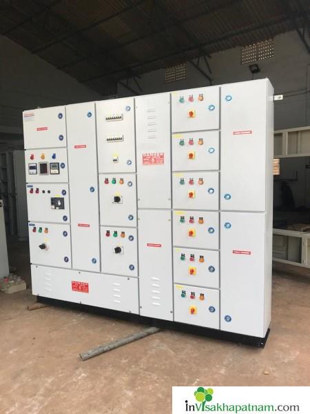 VFC Control Panel Manufacturers