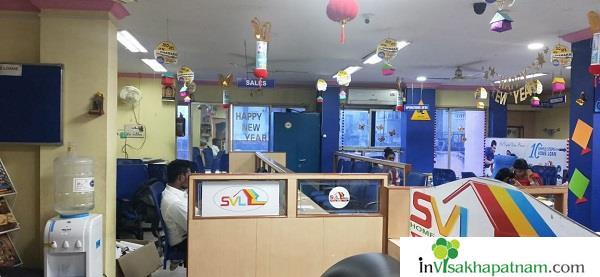 SVL Bank loans  in visakhapatnam