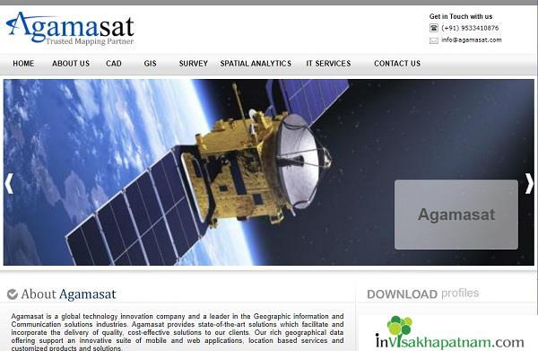 Gamsat GIS CAD website template