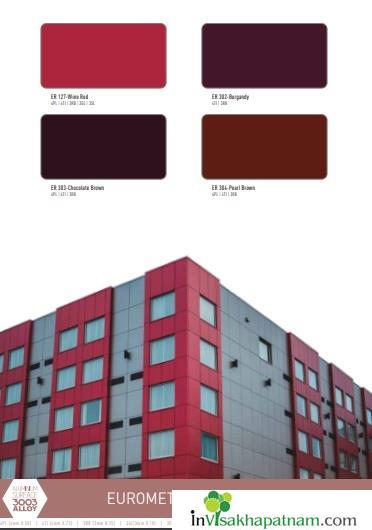 eurobond authorized dealers andhra metals isukathota visakhapatnam vizag