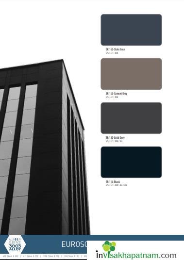 eurobond authorized dealers andhra metals isukathota visakhapatnam vizag
